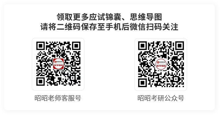 22届西医考研英语 政治 昭昭医考官网 昭昭教育